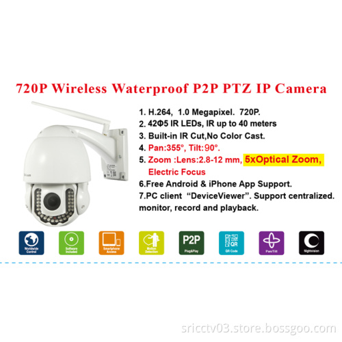Sricam AP005 OEM/ODM 5xOptical Zoom 720p H.264 wifi outdoor p2p wireless camera